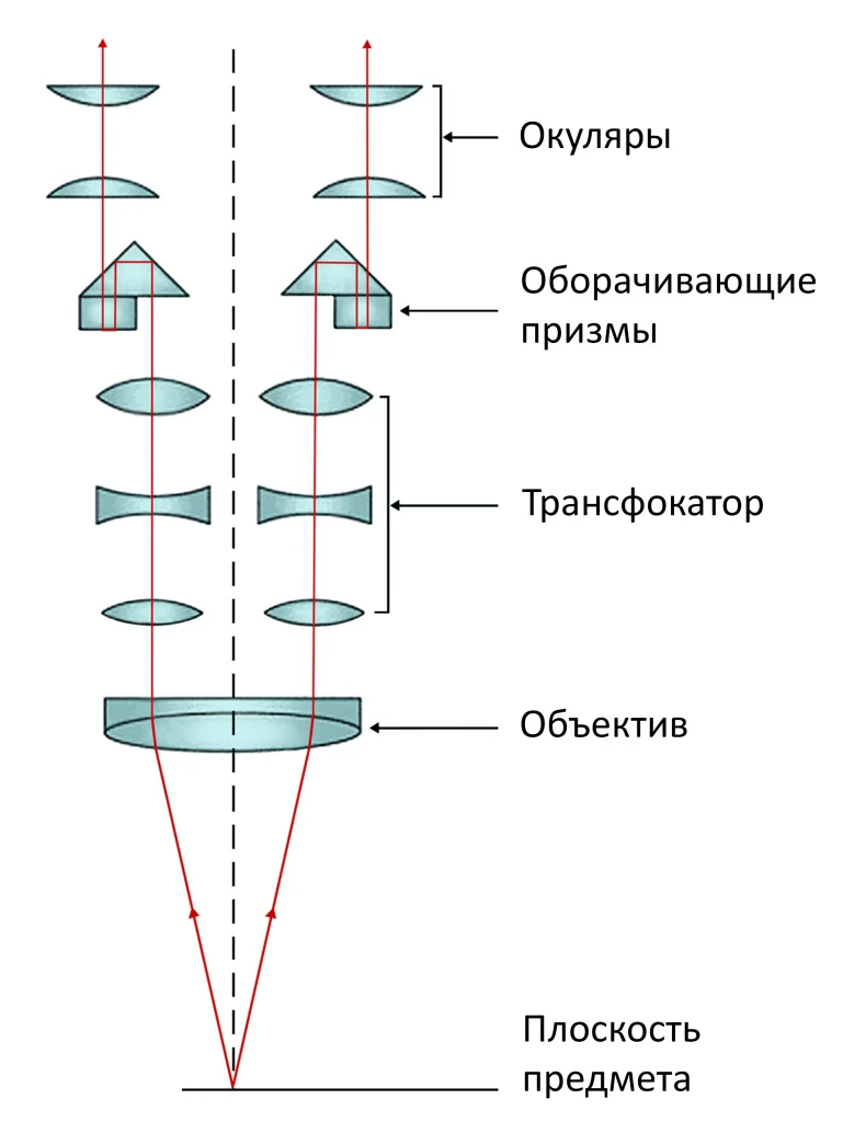 Рис 2_abbe.jpg